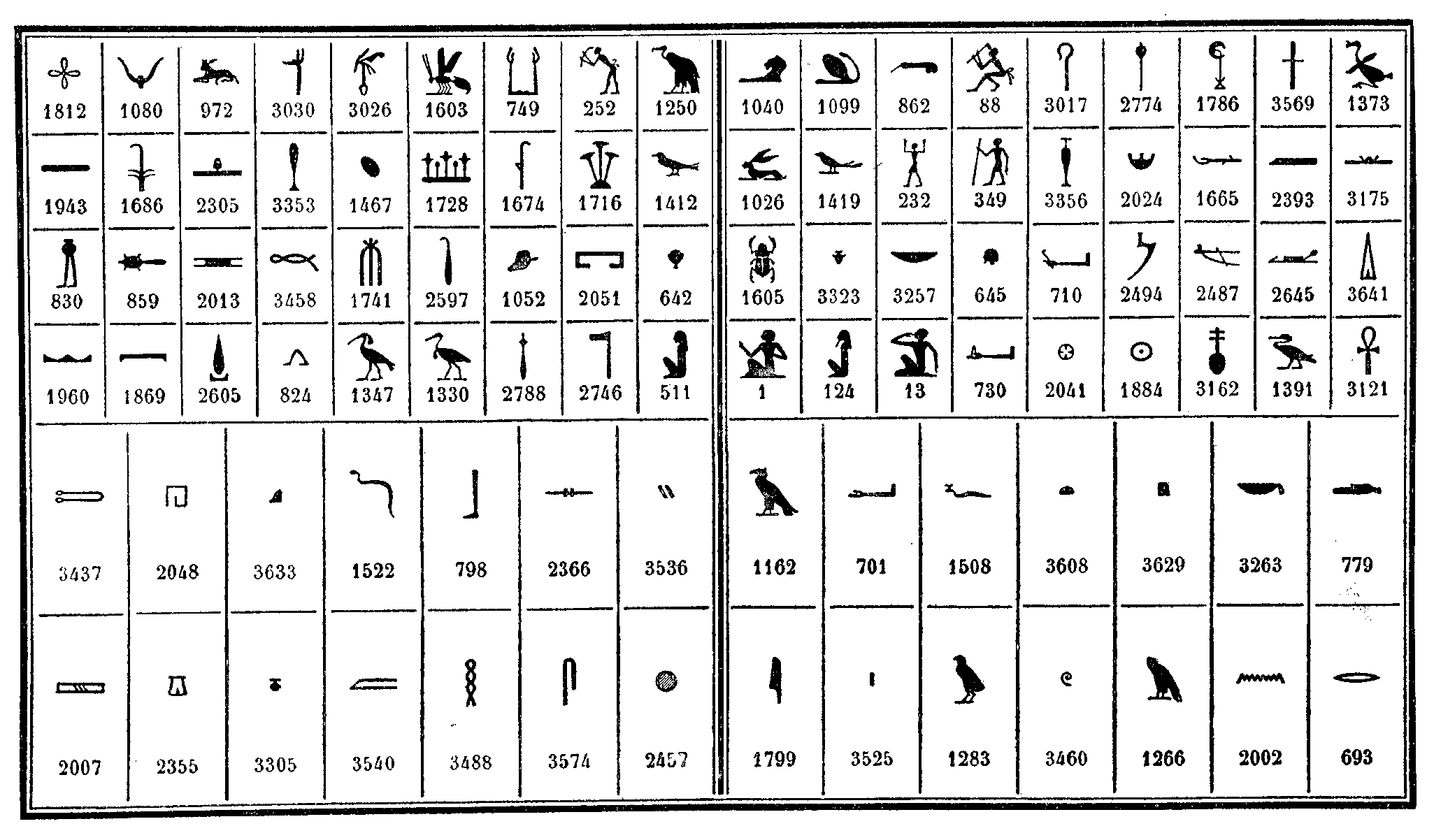 hieroglyph lay, first portion