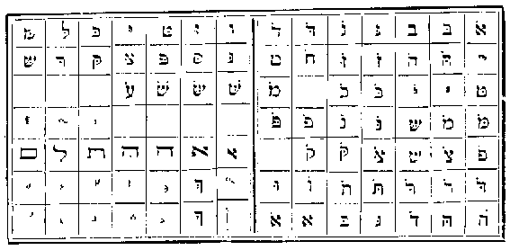Hebrew Upper Case