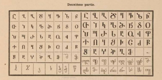 Georgian Case