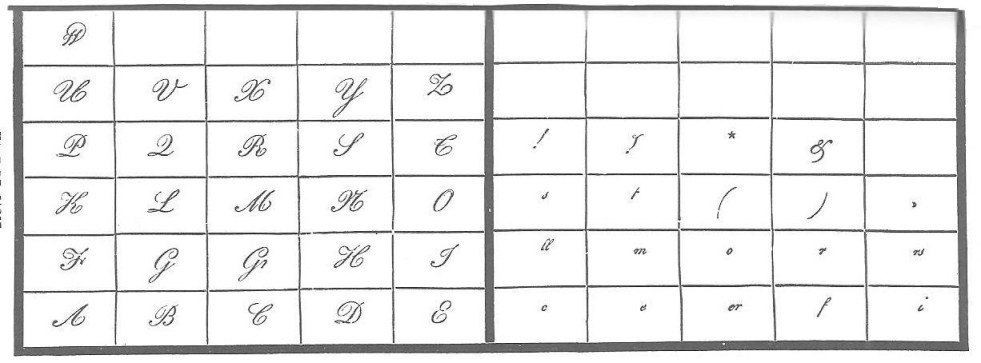 Script Lower Case